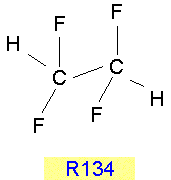 Codice isomero