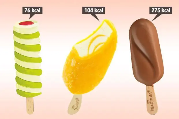 calorie