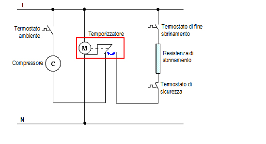 Schema circuito per sbrinamento elettrico evaporatore